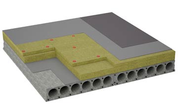 considerations of Castle Carlton flat roofing insulation